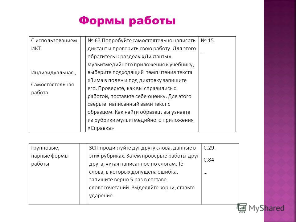 Индивидуальная самостоятельная работа это работа которая Индивидуальная самостоятельная работа это работа которая