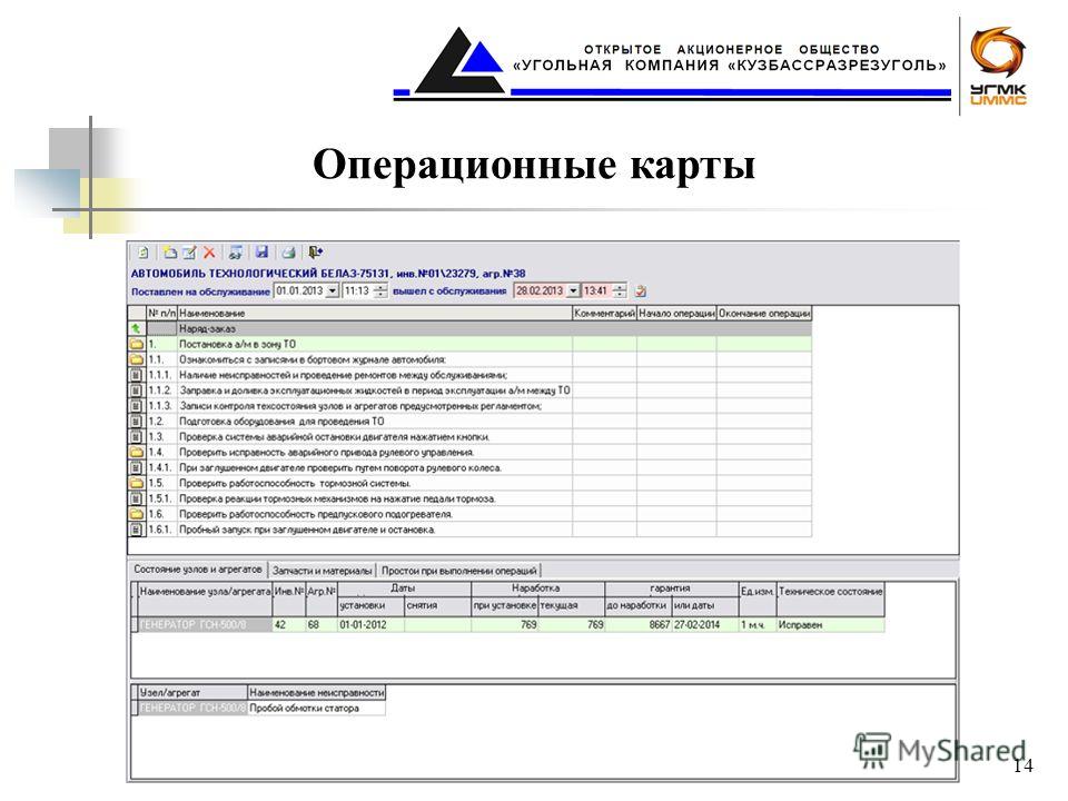 Курсовая работа по теме Антикризисное управление на примере ОАО 'Галс-Девелопмент'