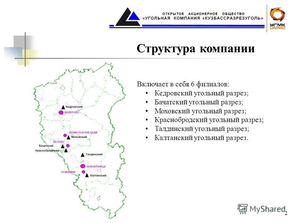Дипломная работа по теме Работа редактора над городским информационно-развлекательным Интернет-проектом 'Ekanight.ru' Дипломная работа по теме Работа редактора над городским информационно-развлекательным Интернет-проектом 'Ekanight.ru'