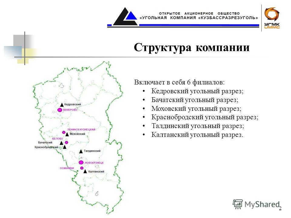 Дипломная работа: Організація технічного обслуговування і ремонту автомобілів та двигунів