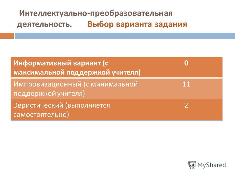 Необычные приглашения на свадьбу: как сделать Модные поздравления ко дню рождения