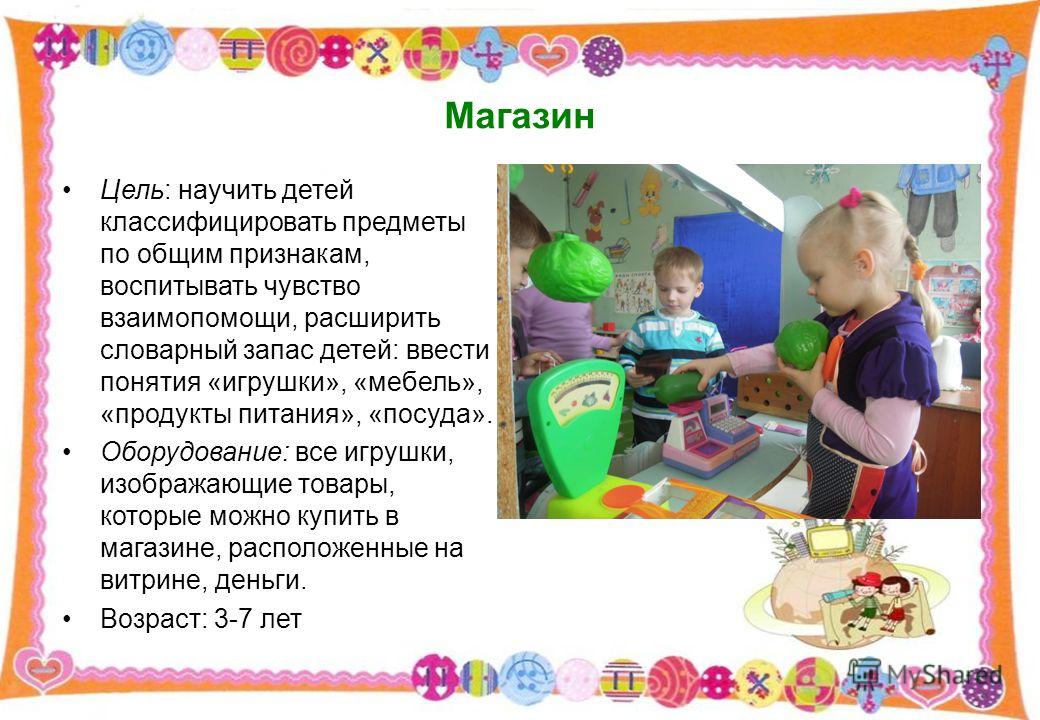 Сюжетно Ролевая Игра Магазин Цель Старшая Группа Сюжетно Ролевая Игра Магазин Цель Старшая Группа