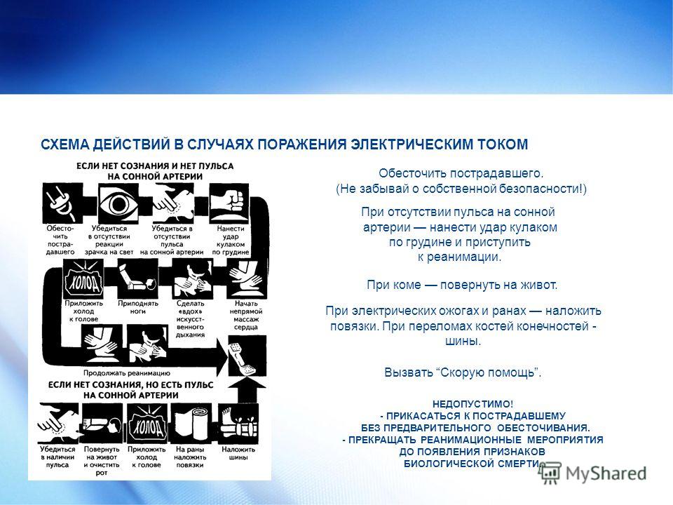Первая помощь при поражении электрическим током: симптомы и действия