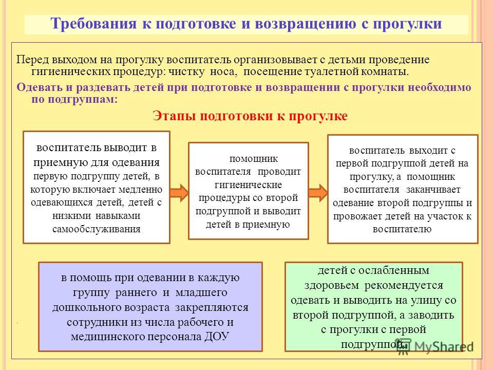 Муниципальное бюджетное дошкольное образовательное учреждение детский сад № 16 п