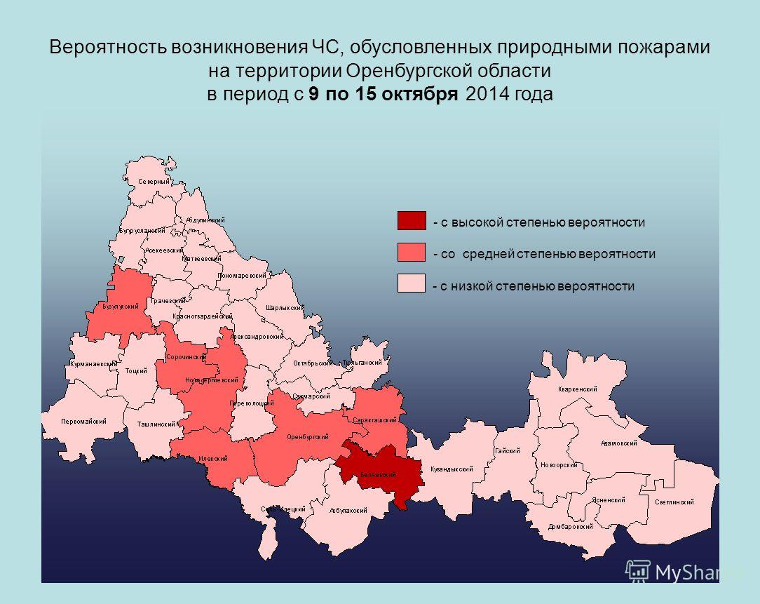 Экологическая обстановка в оренбургской области проект Экологическая карта оренбургской области