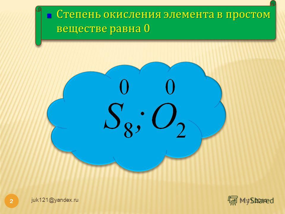 11.11.2014 juk121@yandex.ru 2 Степень окисления элемента в простом веществе равна 0