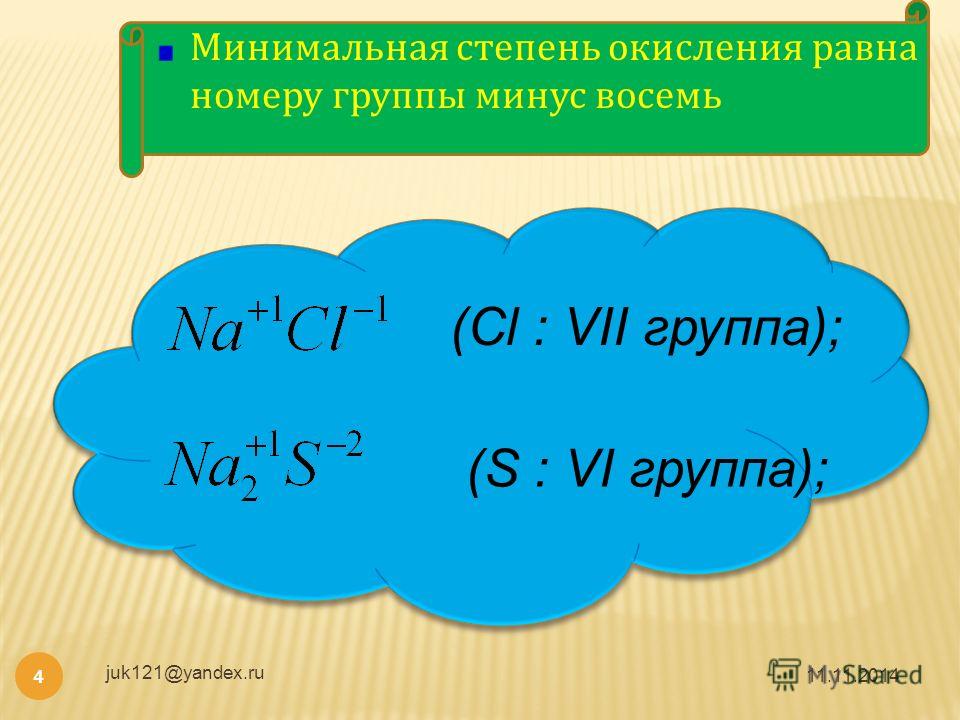 11.11.2014 juk121@yandex.ru 4 Минимальная степень окисления равна номеру группы минус восемь (Сl : VII группа); (S : VI группа);