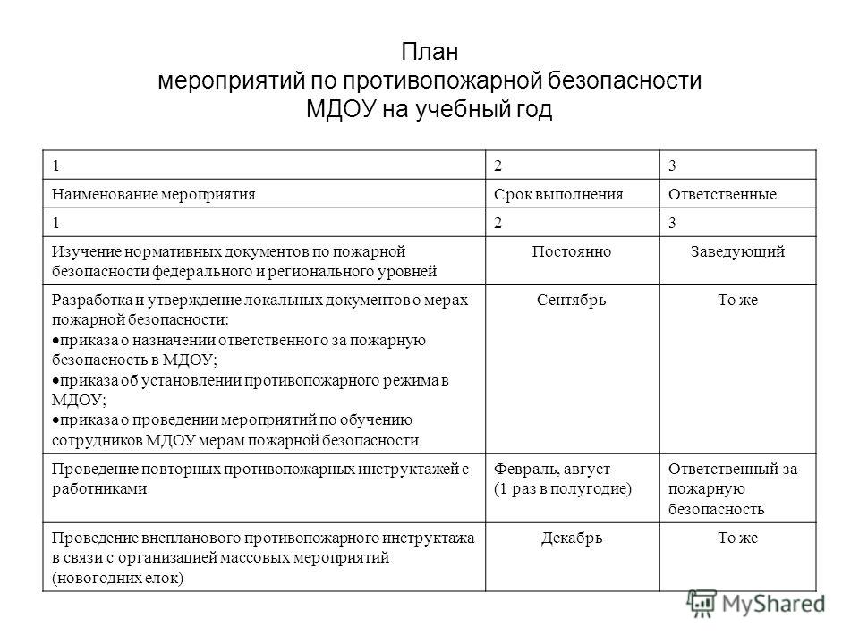 Курс Дростанолон Пропионат + Туринабол Солнечногорск - Оригинал