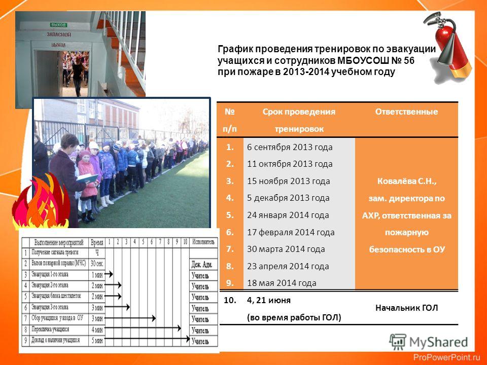 Образец графика проведения тренировок по эвакуации