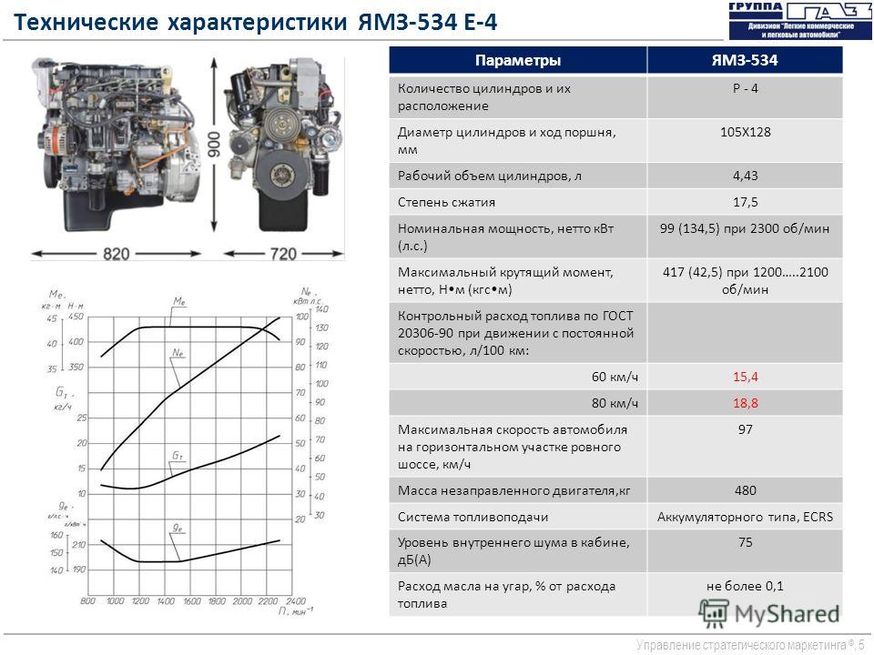 Зефирка схема вязания крючком Зефирка схема вязания крючком