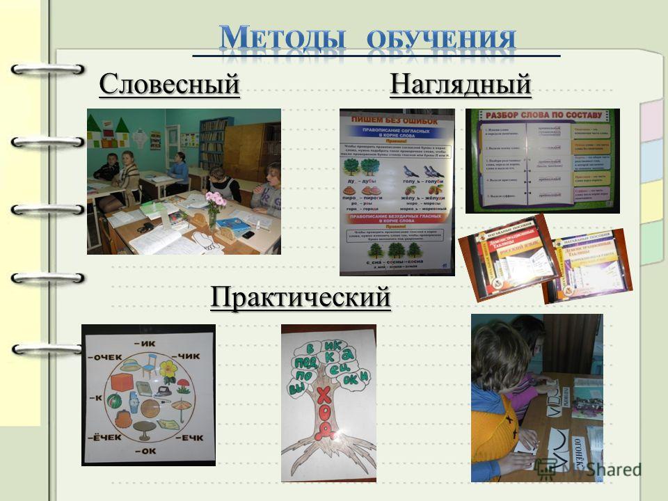 Словесные методы обучения картинки