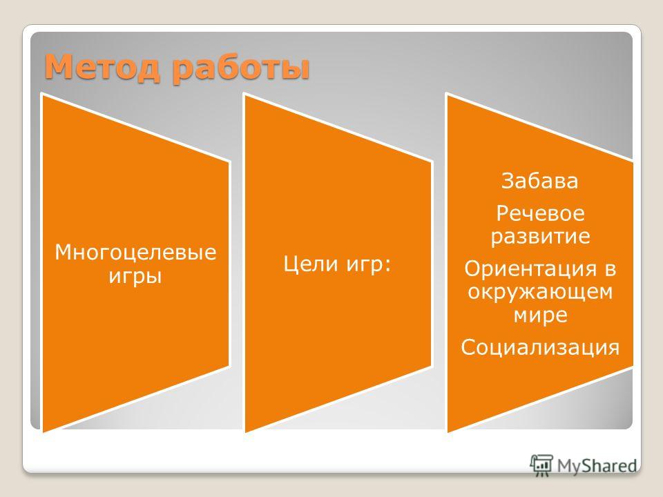 Как сделать в деревянном доме шумоизоляцию Как сделать в деревянном доме шумоизоляцию