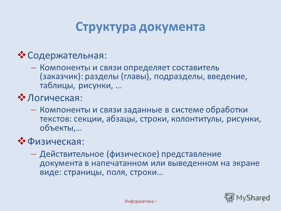 Рисунки в wordpad Рисунки в wordpad