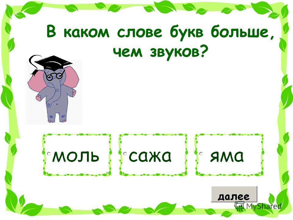 Звуковая схема к слову дом Звуковая схема к слову дом