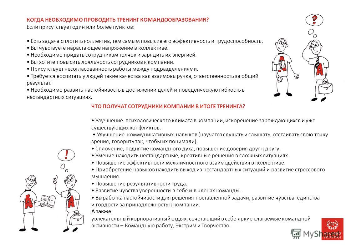 Значение командной работы - презентация, доклад, проект скачать Должен ли руководитель проекта заниматься развитием команды Должен ли руководитель проекта заниматься развитием команды Должен ли руководитель проекта заниматься развитием команды Упражнения для тренинга по управлению проектами