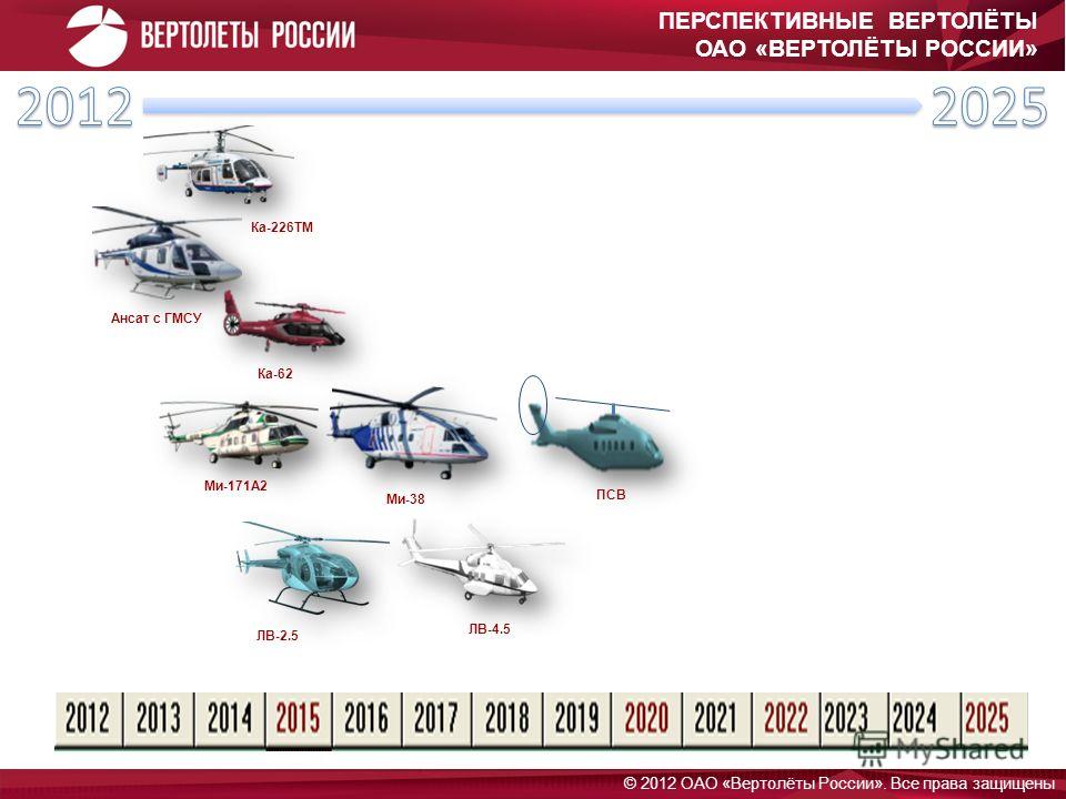 Вертолеты россии презентация