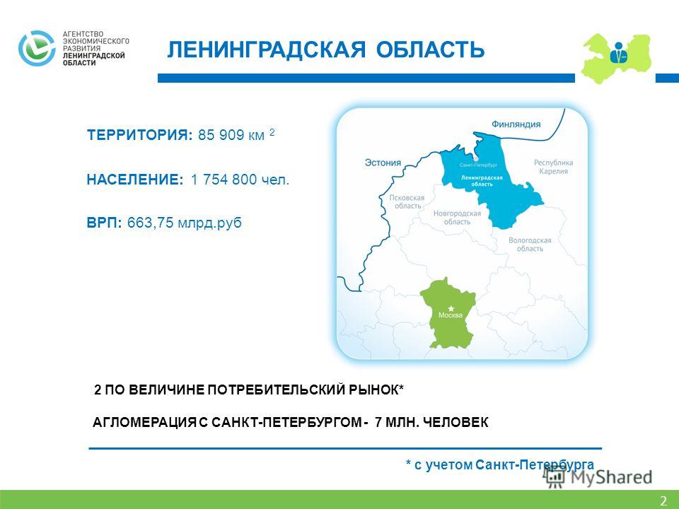 Обзор рынка строительных материалов
