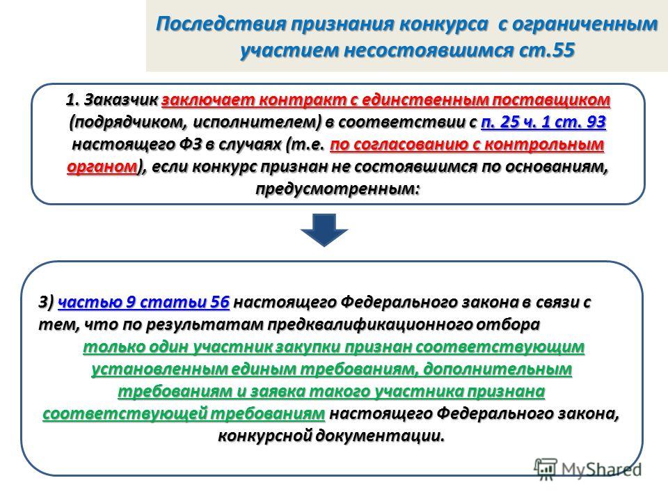 Подписанный контракт гарантирует шлюхе бесподобный анал