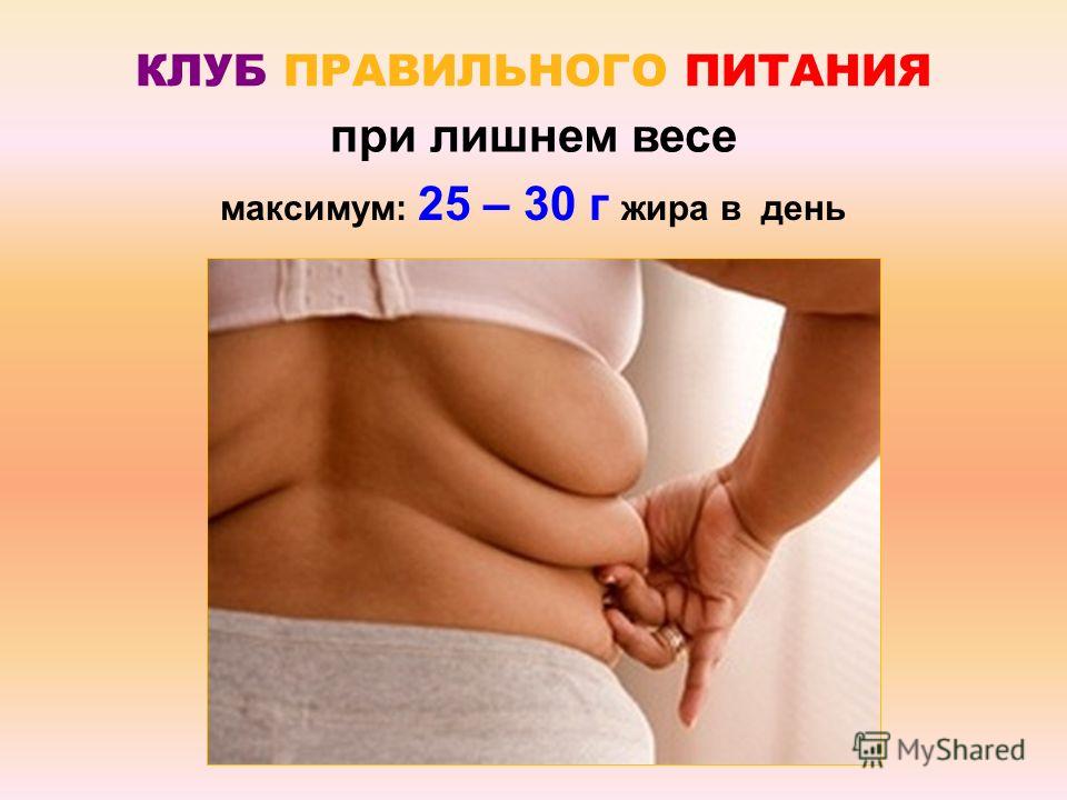 клуб правильного питания клуб правильного питания