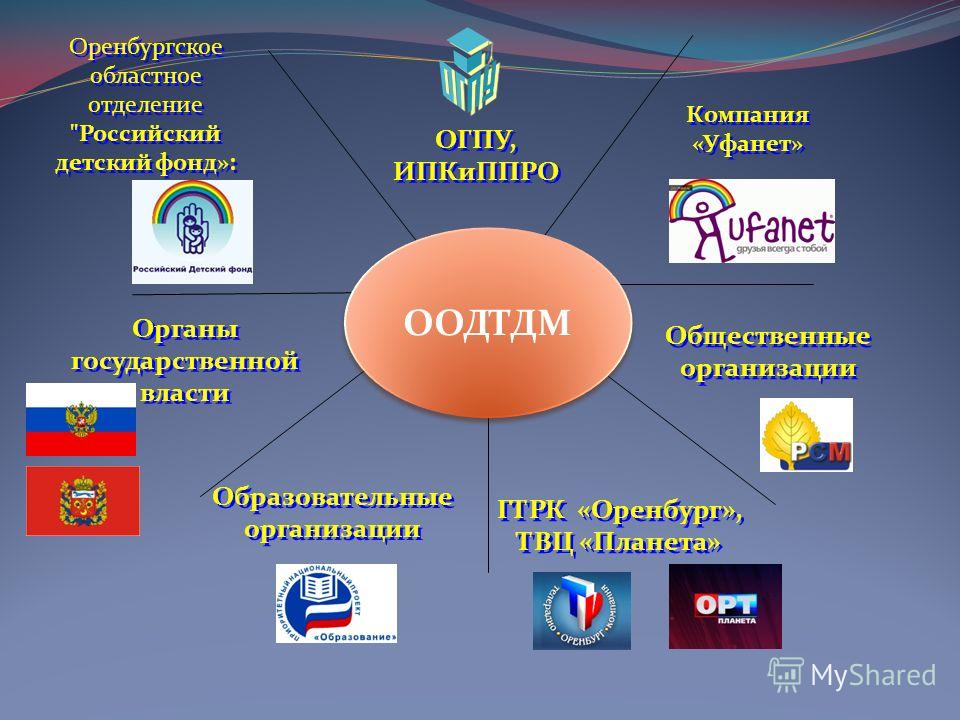 Поздравление с днем рождения для егорки Поздравление с днем рождения для егорки