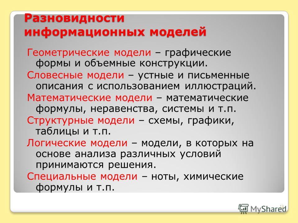 Знаковой информационной моделью не является рисунок словесное описание фотографи