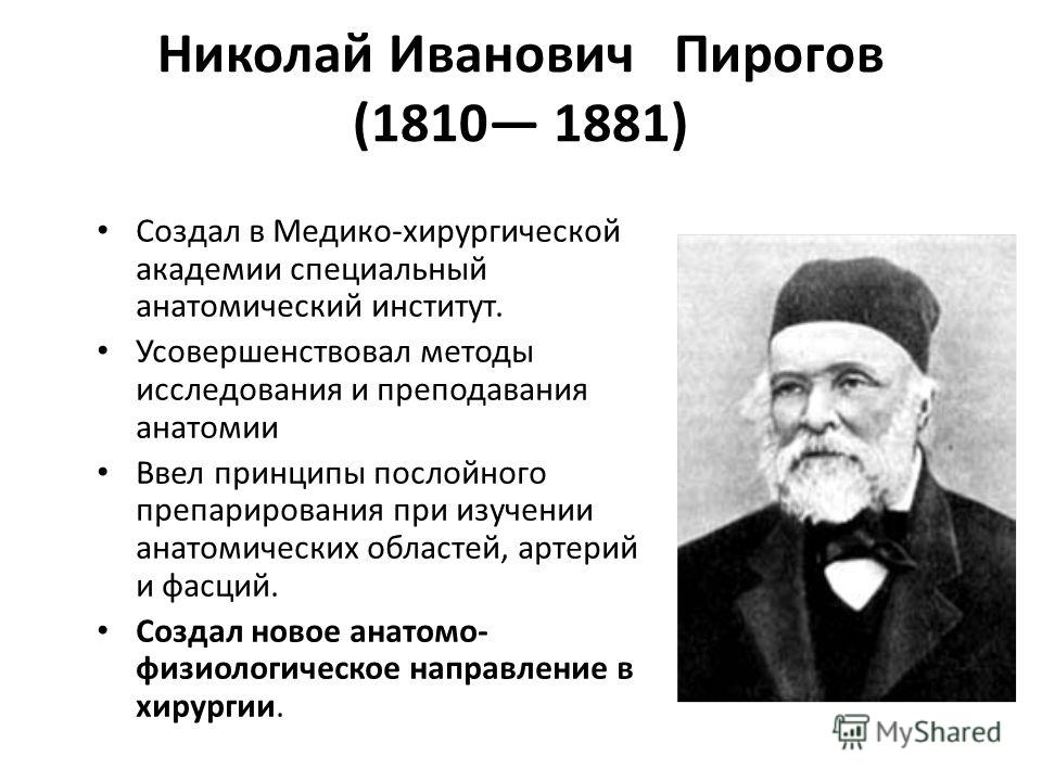 Сообщение О Николае Ивановиче Пирогове - Бесплатные Открытки
