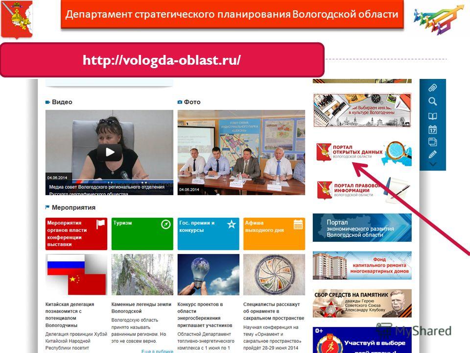 http://vologda-oblast.ru/ Департамент стратегического планирования Вологодской области