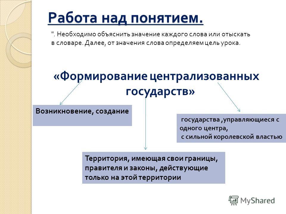 Как сделать эффективную презентацию - презентация онлайн