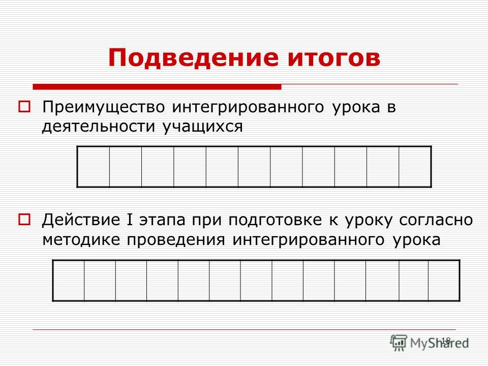 Конкурс уроков положение Конкурс уроков положение
