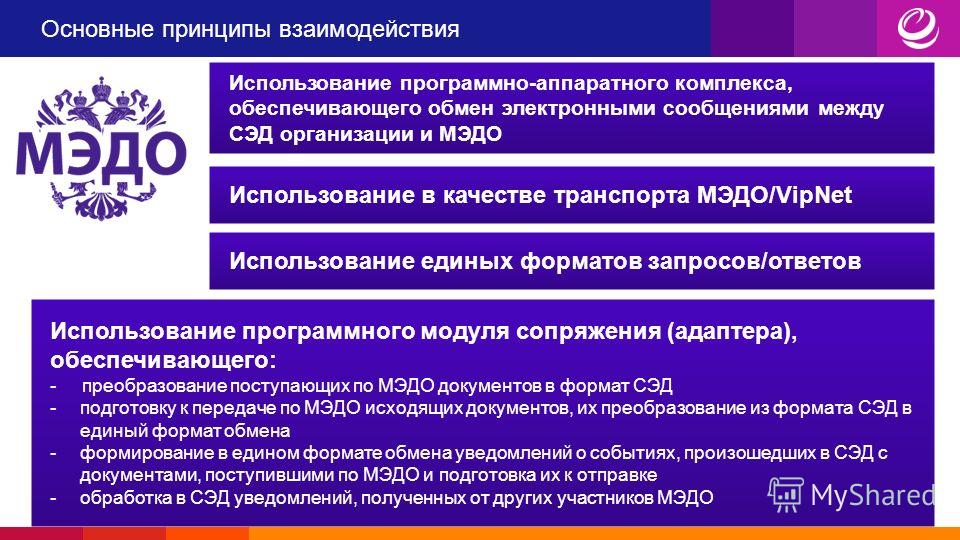 Подключение к системе межведомственного электронного документооборота