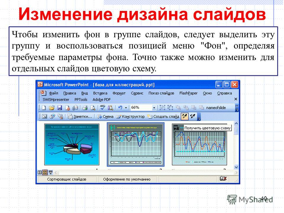 Как изменить дизайн слайдов в презентации Как изменить дизайн слайдов в презентации
