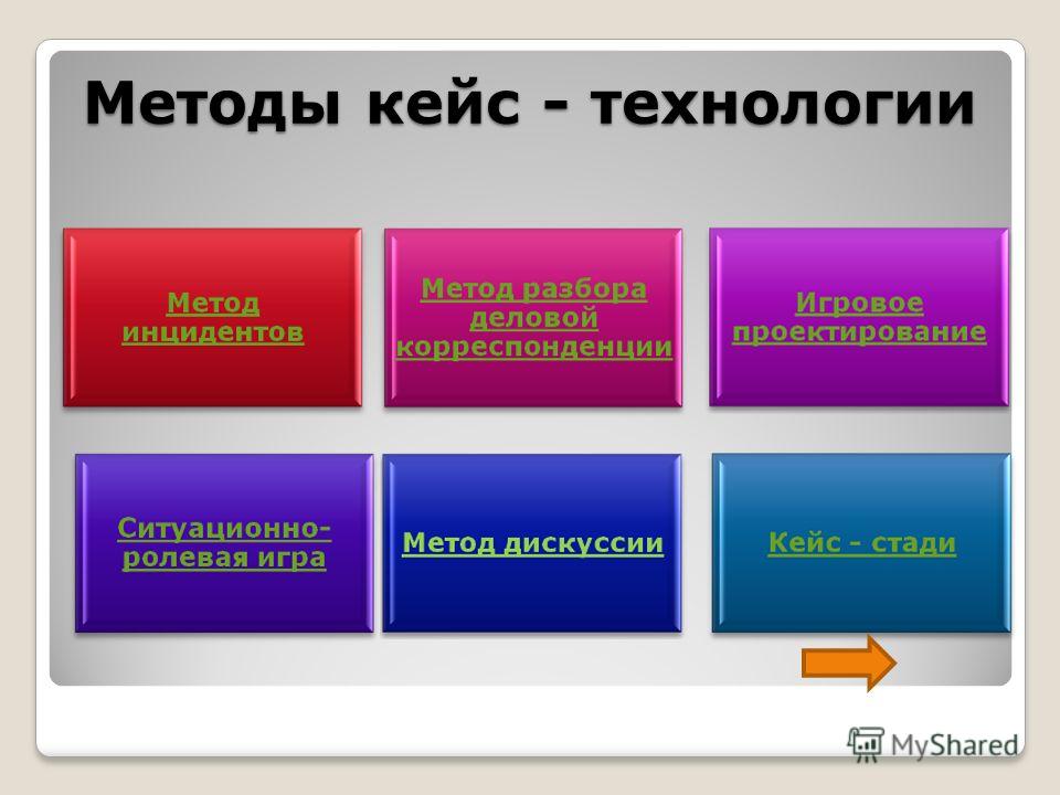 mito case study Evaluation of mitochondria-organelle peptides versus nano-sized cellular extracts in aesthetic dermatology: comparative case study author/s: dr dina tulina. mito case study Evaluation of mitochondria-organelle peptides versus nano-sized cellular extracts in aesthetic dermatology: comparative case study author/s: dr dina tulina.