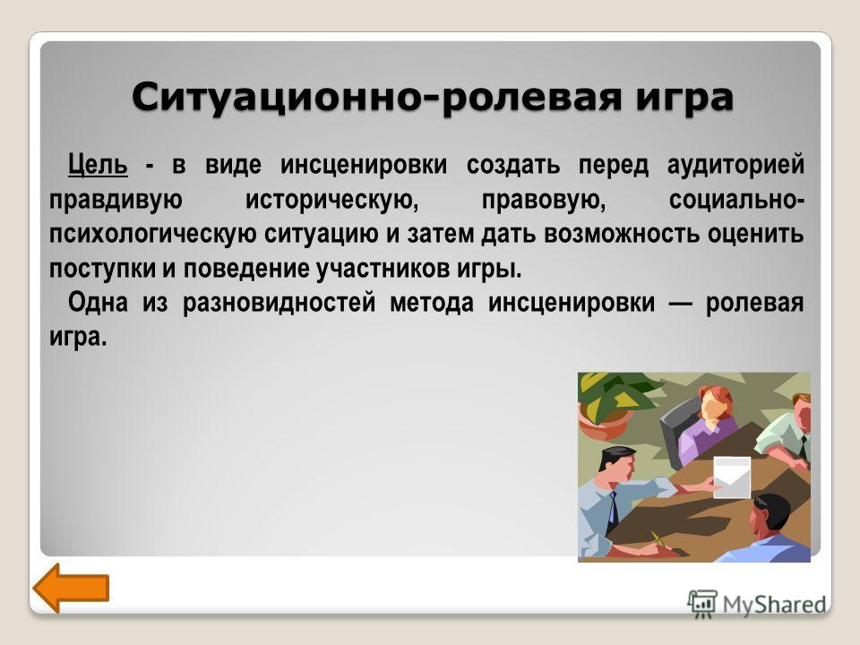Ситуационно Ролевая Игра Ситуационно Ролевая Игра