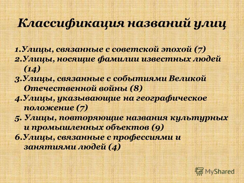 Улицы связанные с профессиями Улицы связанные с профессиями