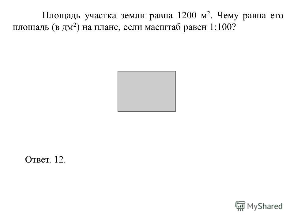 просто Площадь участка это собирался покинуть