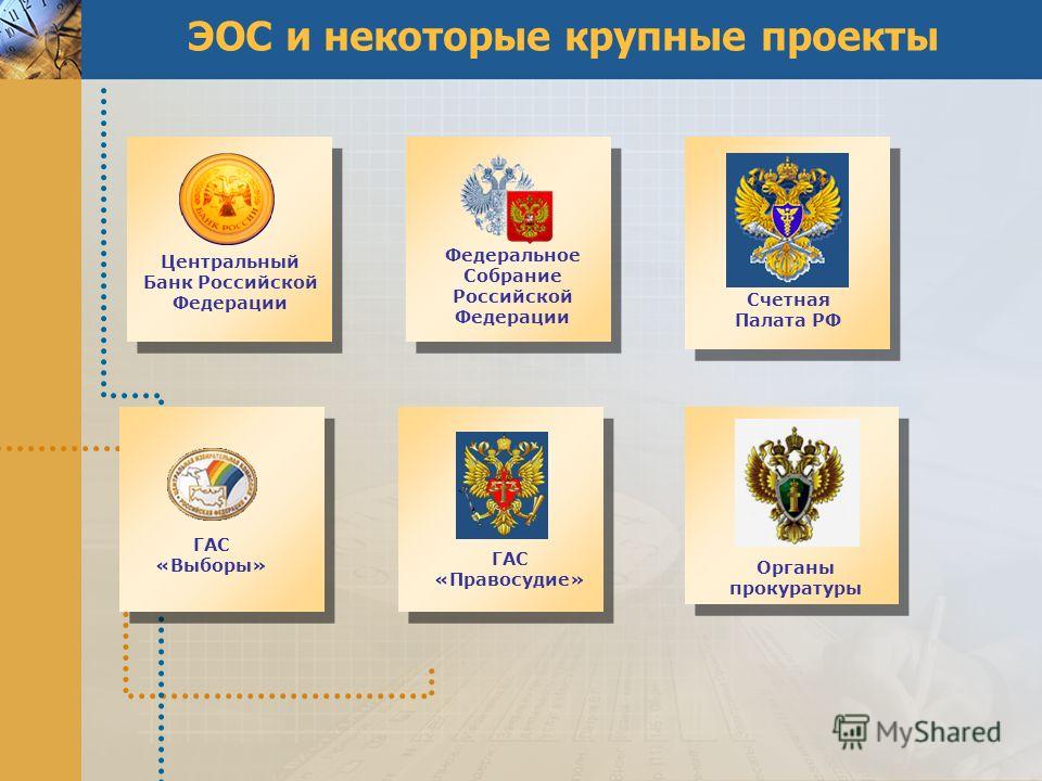 Обратная связь