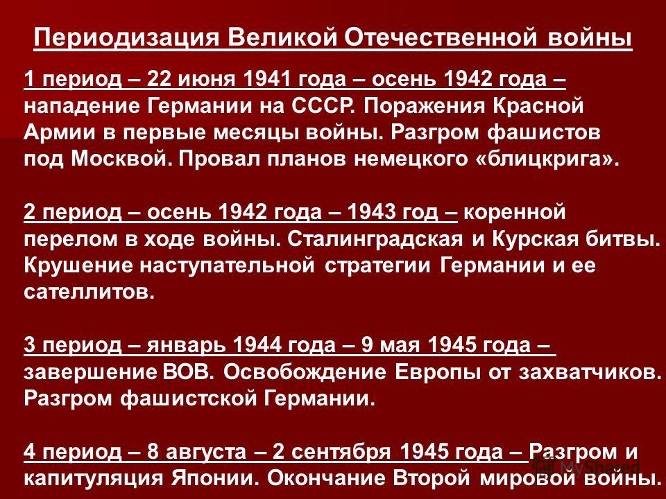 Знаменательные Сражения Великой Отечественной Войны