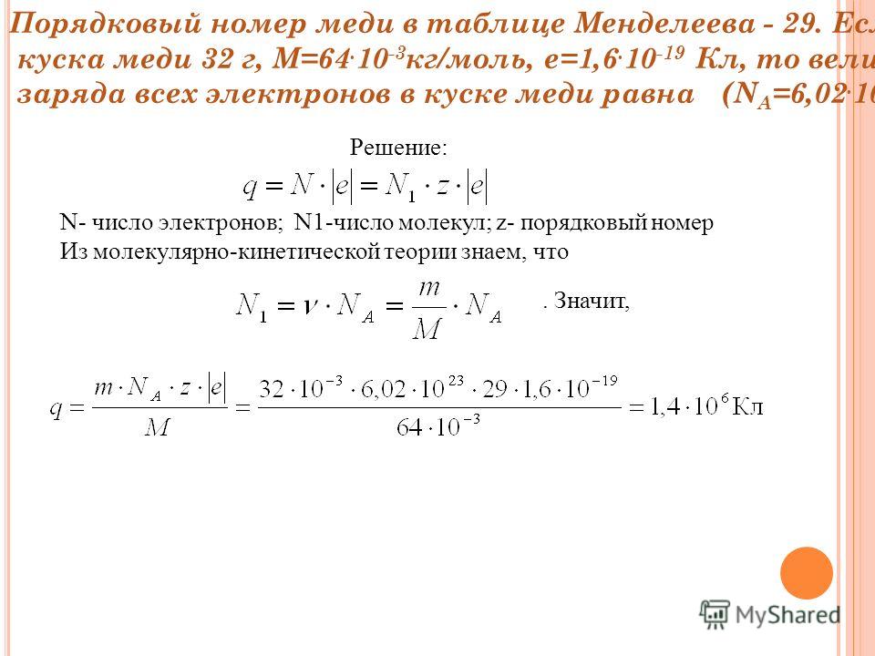 Закрыть ип самостоятельно на енвд Закрыть ип самостоятельно на енвд