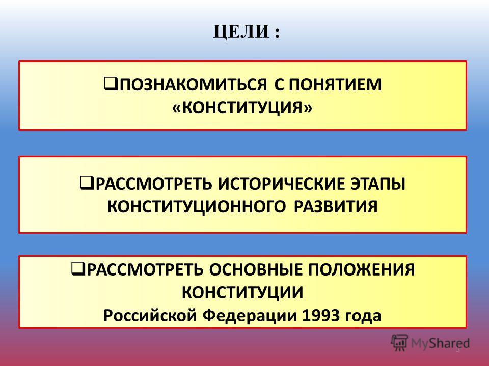 этапы конституционного строительства россии работы