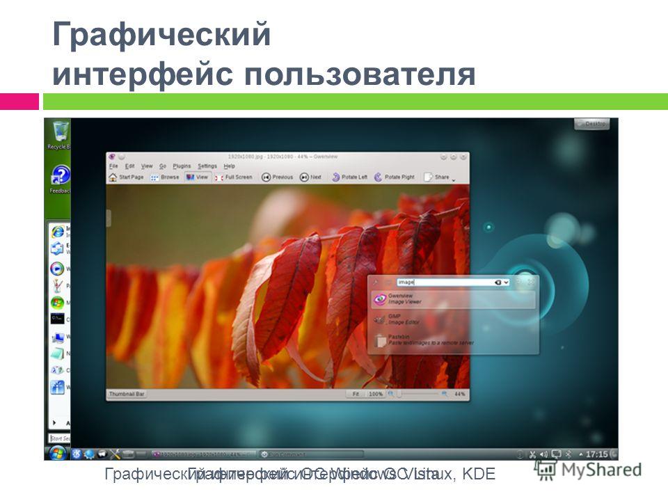 Графический интерфейс ОС Windows Vista Графический интерфейс пользователя Графический интерфейс ОС Linux, KDE
