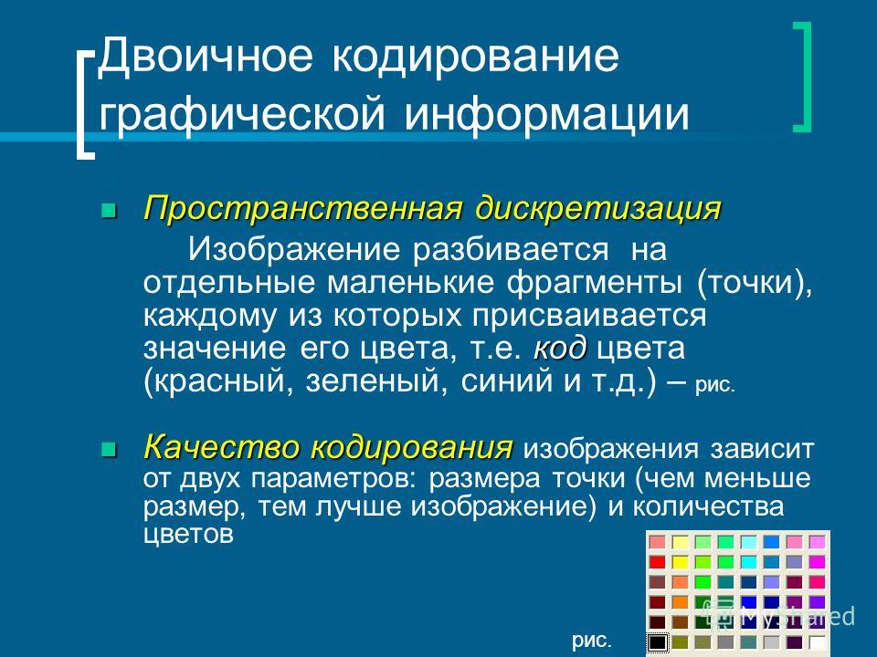 Кодирование графической информации презентация
