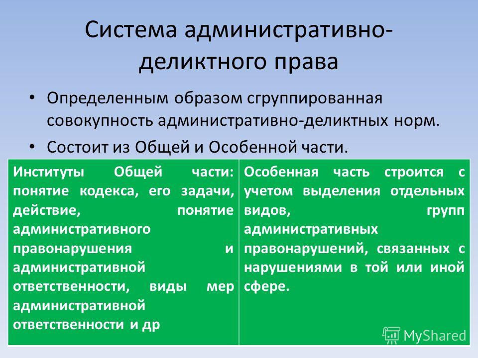 Реферат «Статус деликтного обязательства» 1. Понятие деликта : Деликт (delicta)- это правонарушение