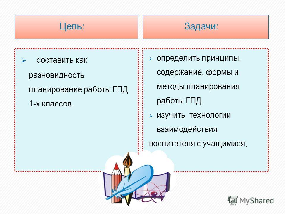 Перспективный План Работы Воспитателя Гпд В Школах Белоруссии