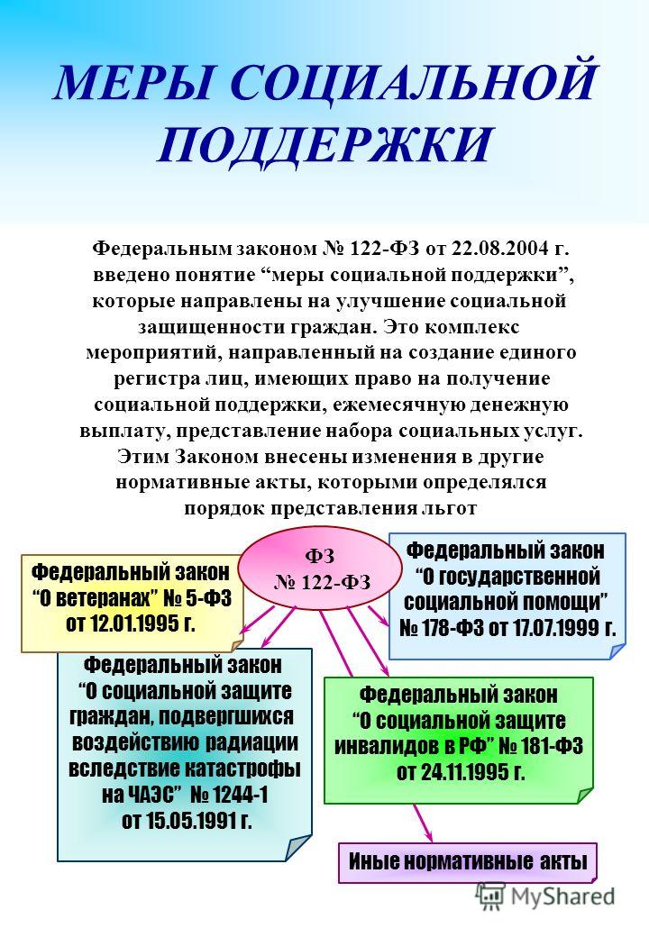 закон красноярского края о социальных гарантиях инвалидов Иркутской
