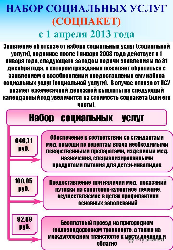 Набор социальных услуг подобного ему