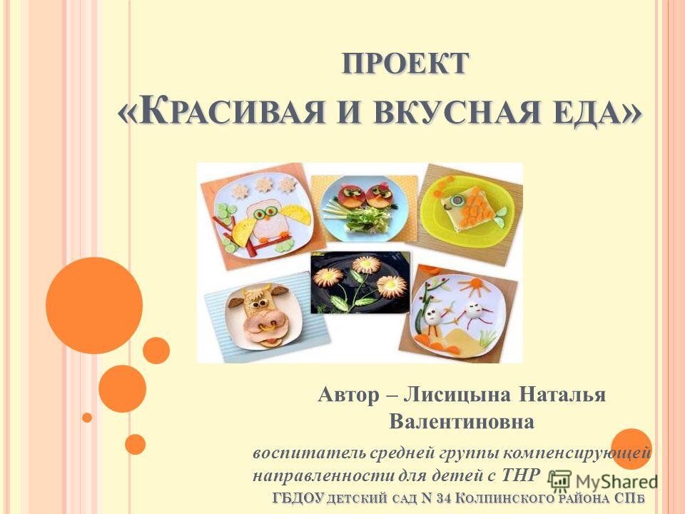 Темы для проекта еда
