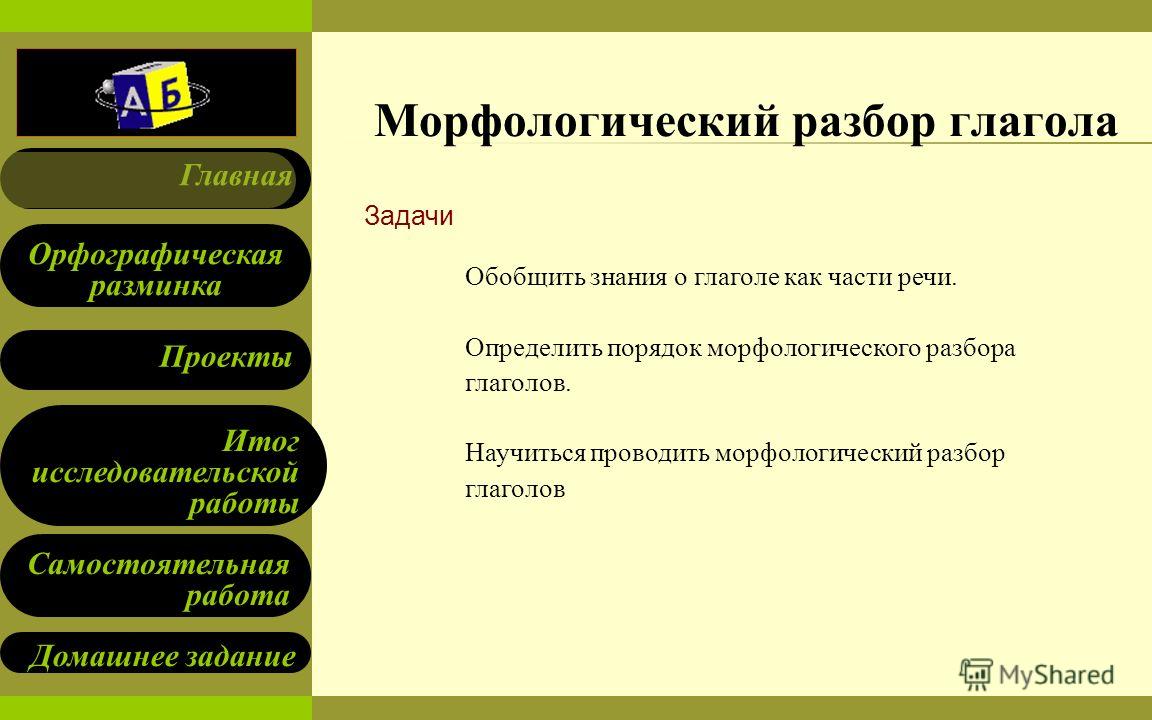 Начальная школа 21 века 4 класс по русскому языку домашнее задание
