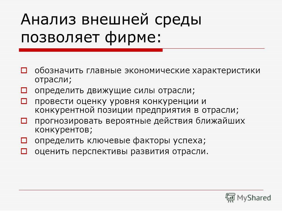 Анализ внешней среды презентация