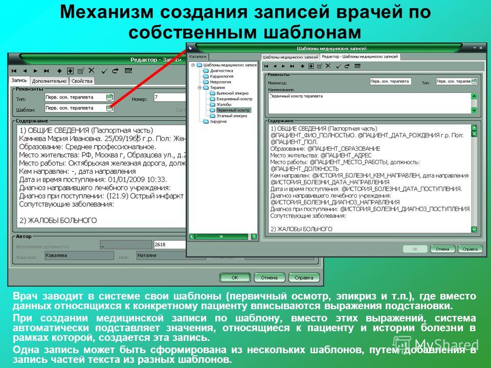 Должностная инструкция врача дежуранта