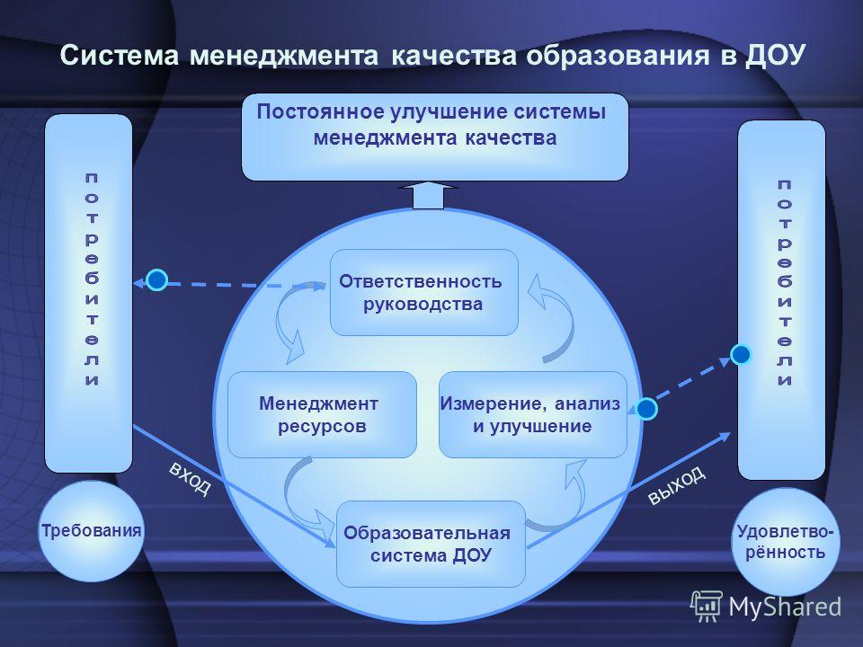 view Lifting Modules: Supplements and Projectivity in Module Theory 2006